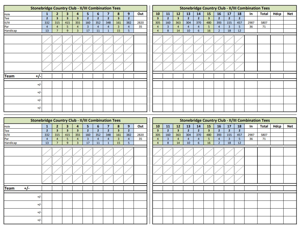 Stonebridge Country Club Scorecards